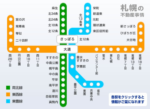 札幌の不動産事情